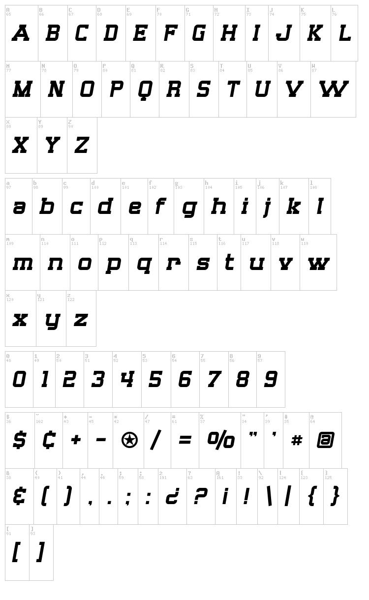 SF Big Whiskey font map
